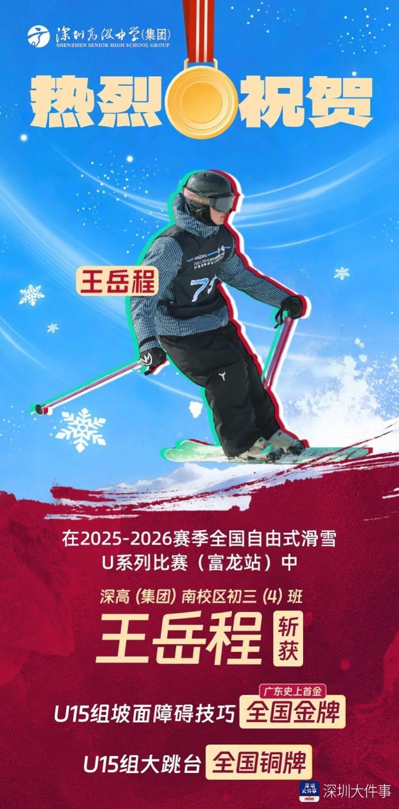 开云·体育app中国官方网站开云-广东首金！从校园到雪巅，深圳少年创造滑雪新历史